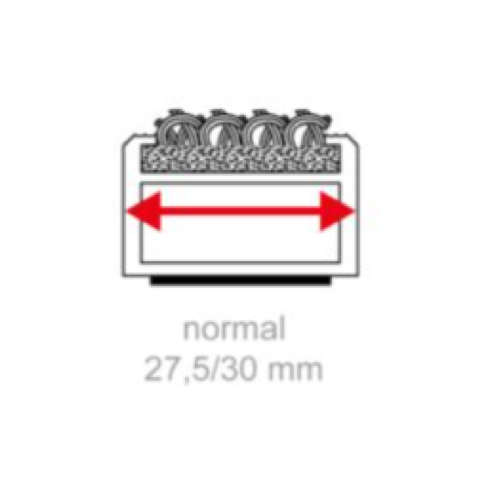 Normal